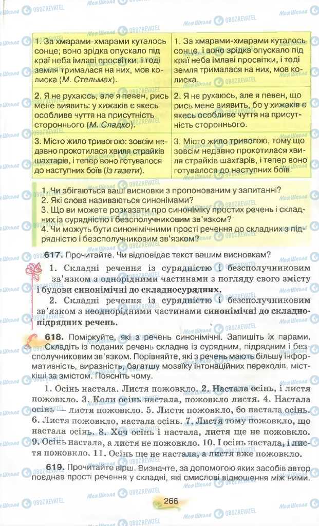 Підручники Українська мова 9 клас сторінка 266