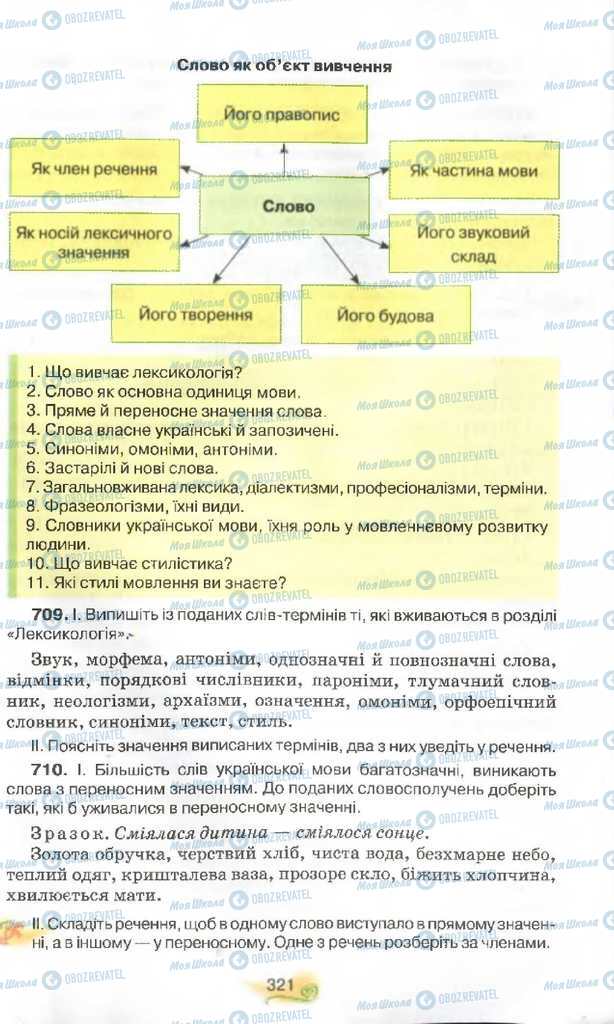 Підручники Українська мова 9 клас сторінка 321