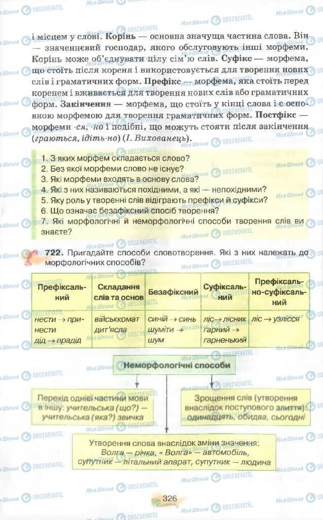 Підручники Українська мова 9 клас сторінка 326
