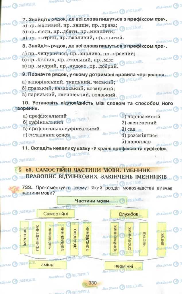 Підручники Українська мова 9 клас сторінка 330