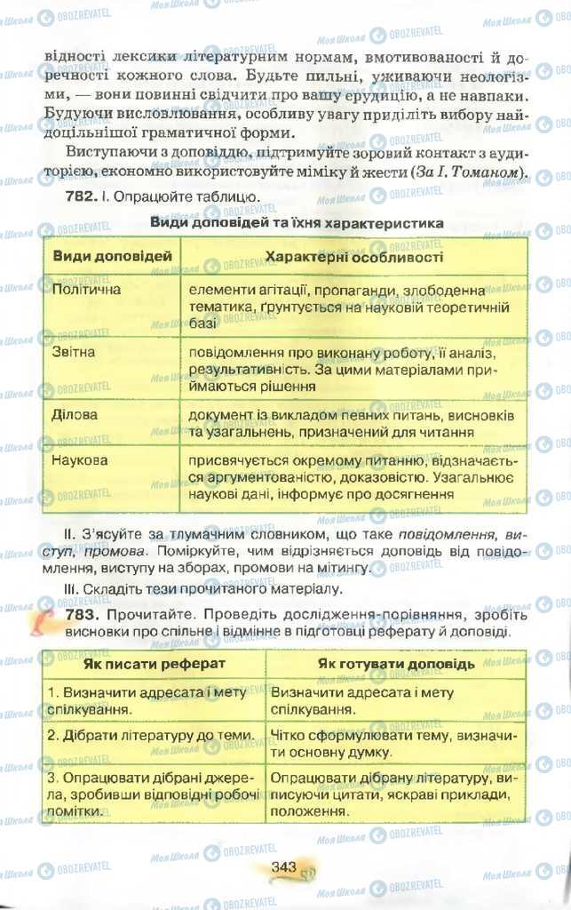 Підручники Українська мова 9 клас сторінка 343