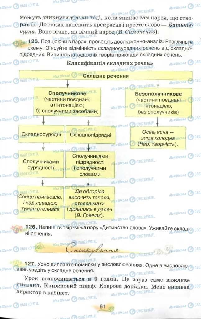 Підручники Українська мова 9 клас сторінка 61