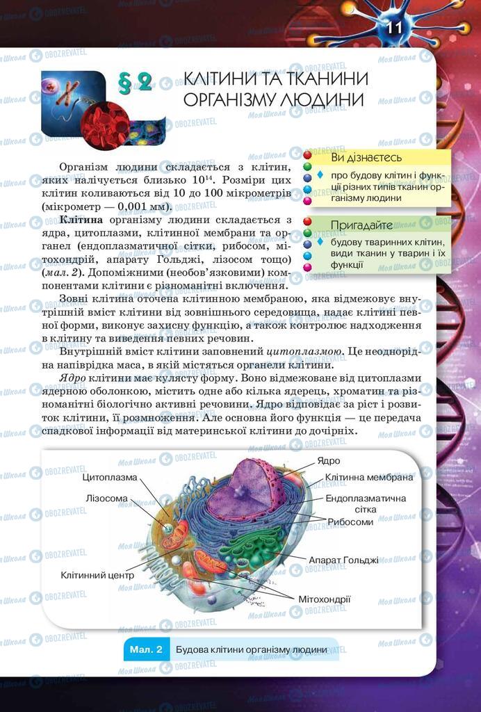 Учебники Биология 8 класс страница 11