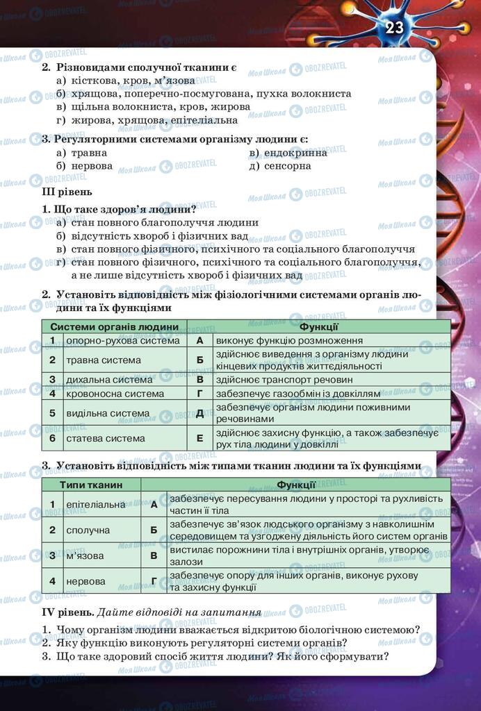 Підручники Біологія 8 клас сторінка 23