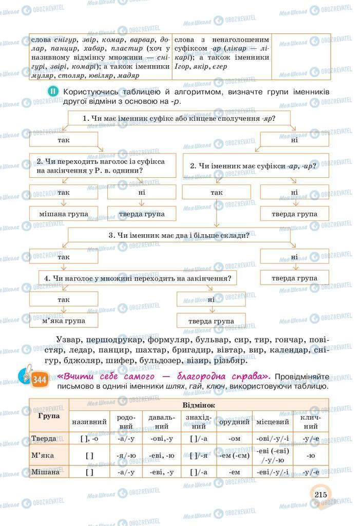 Підручники Українська мова 10 клас сторінка 215