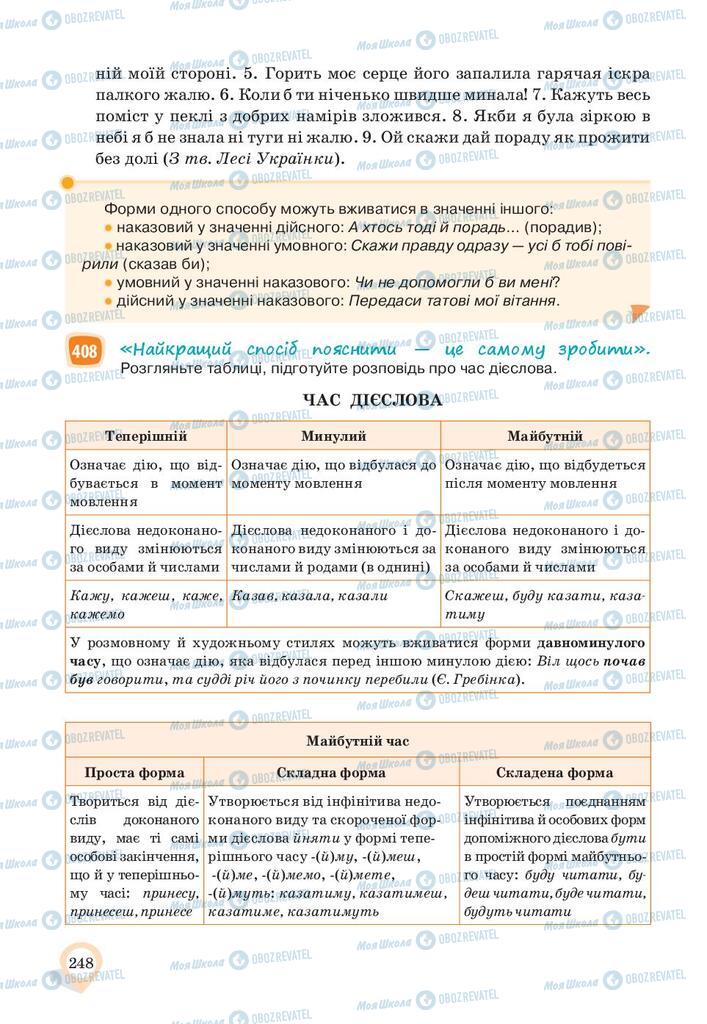 Підручники Українська мова 10 клас сторінка 248