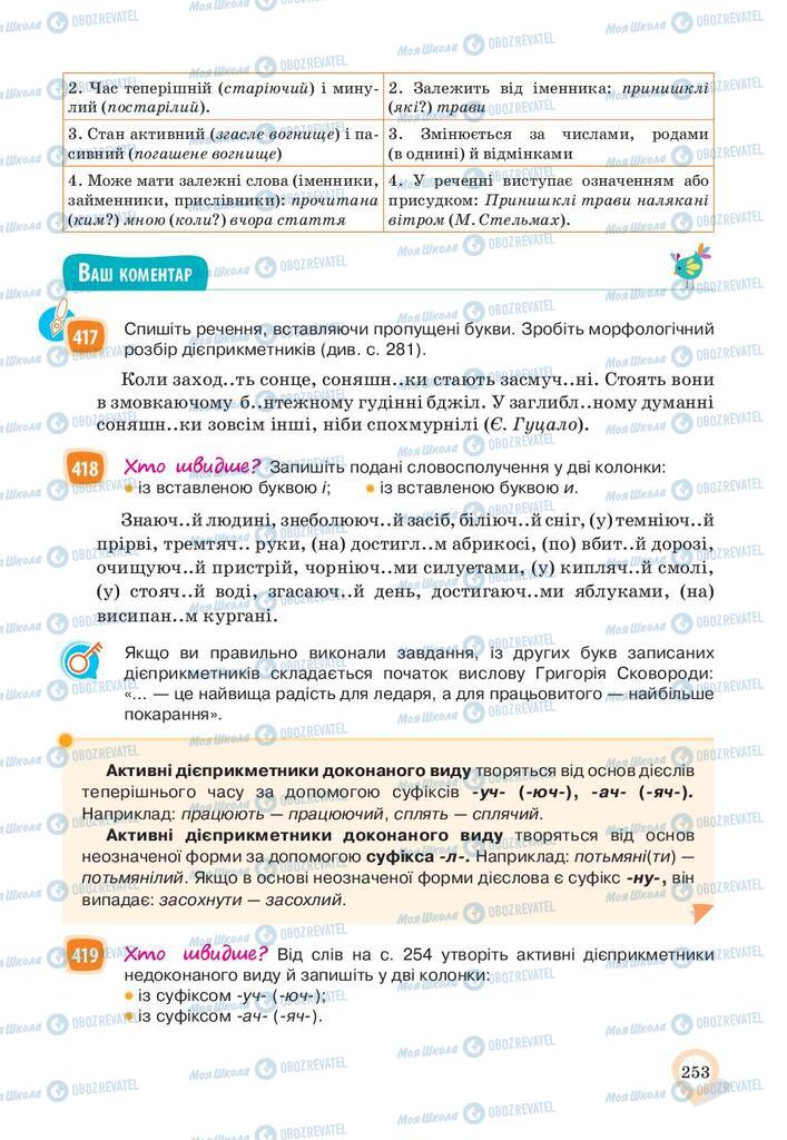 Підручники Українська мова 10 клас сторінка 253