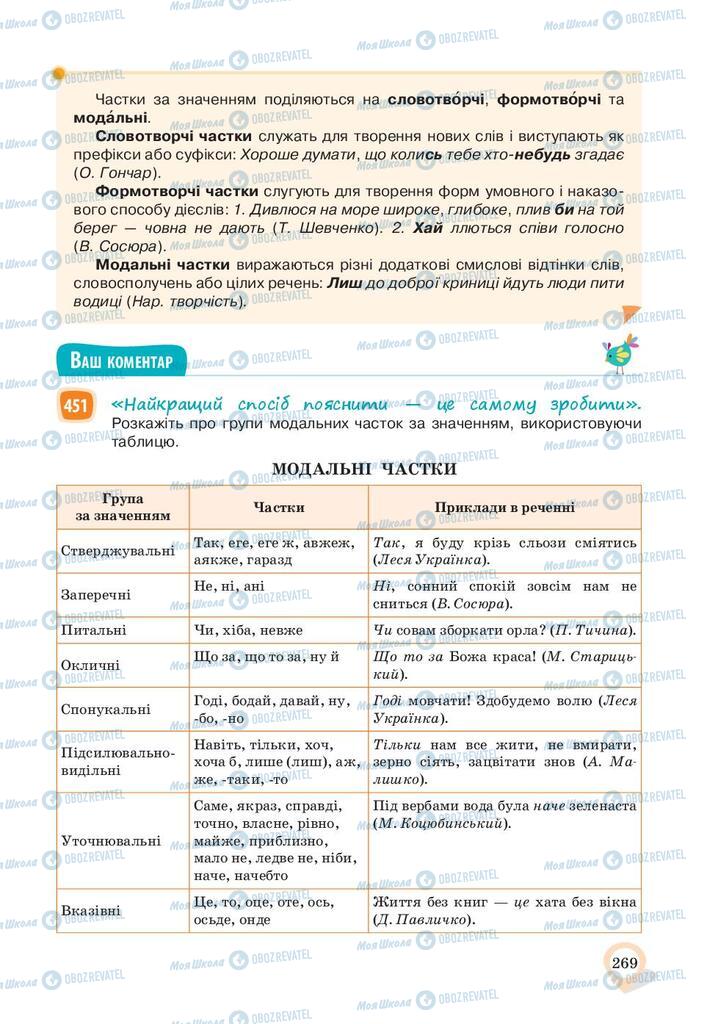 Підручники Українська мова 10 клас сторінка 269