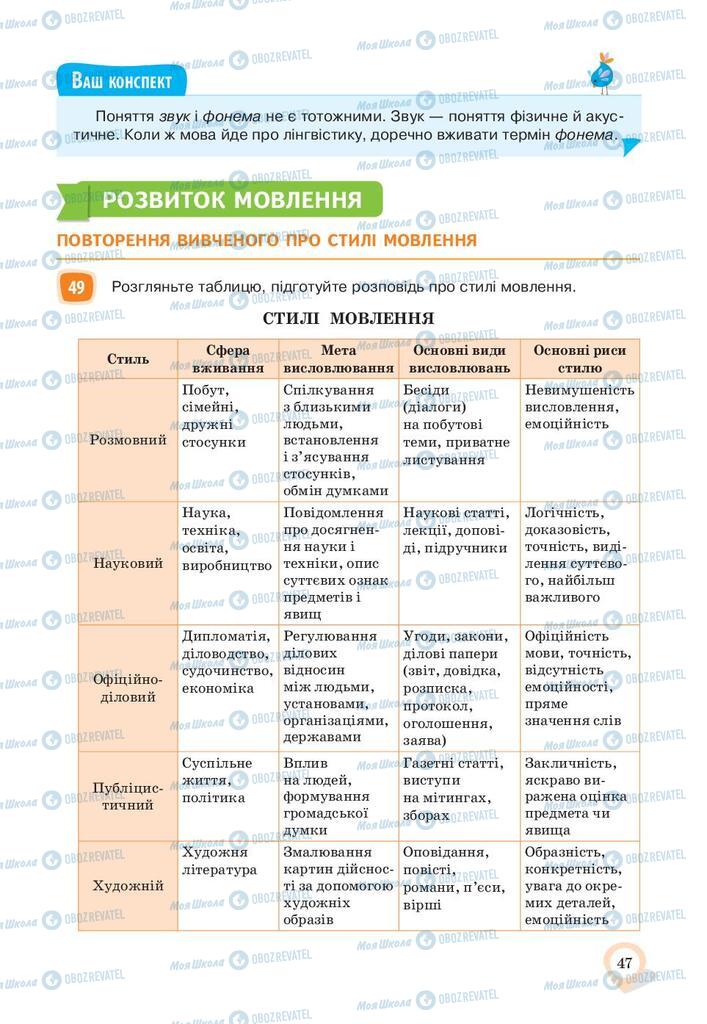 Учебники Укр мова 10 класс страница 47