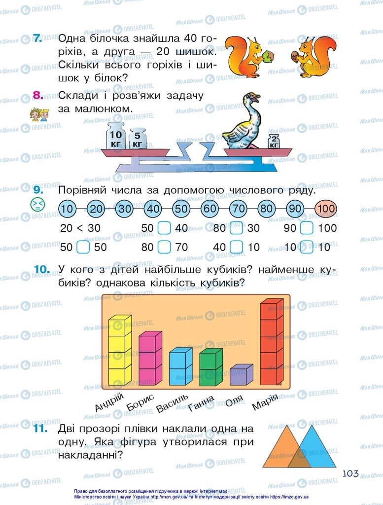 Підручники Математика 1 клас сторінка 103
