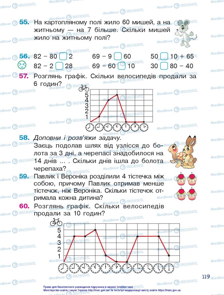Підручники Математика 1 клас сторінка 119