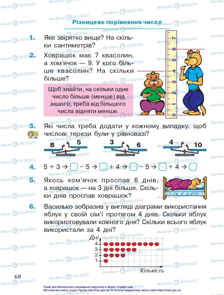 Учебники Математика 1 класс страница 68