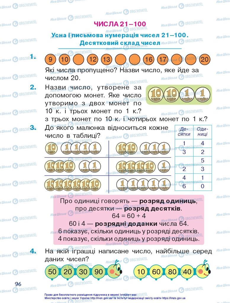 Підручники Математика 1 клас сторінка  96