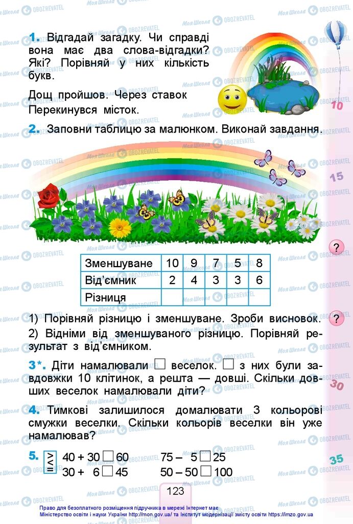 Підручники Математика 1 клас сторінка 123