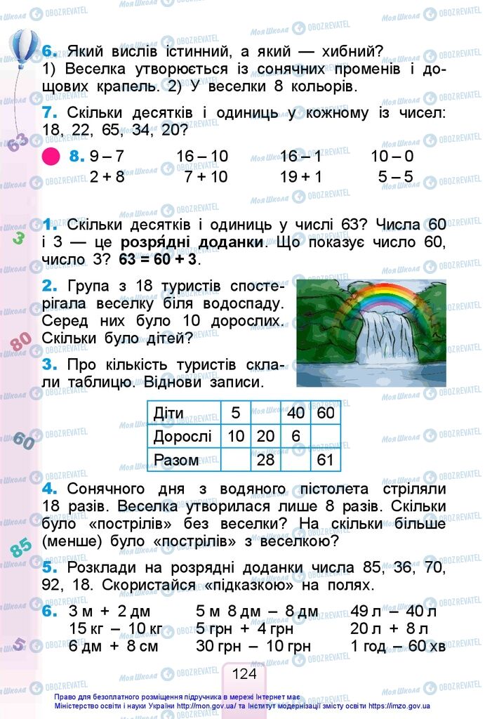 Учебники Математика 1 класс страница 124