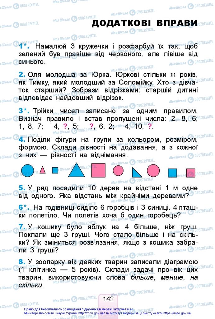 Підручники Математика 1 клас сторінка  142