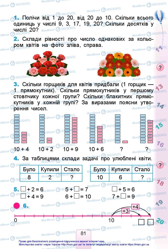 Підручники Математика 1 клас сторінка 81