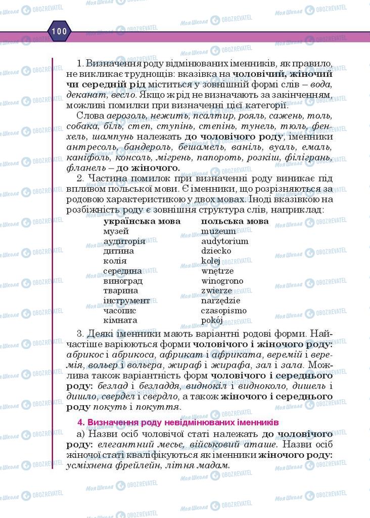 Підручники Українська мова 10 клас сторінка 100