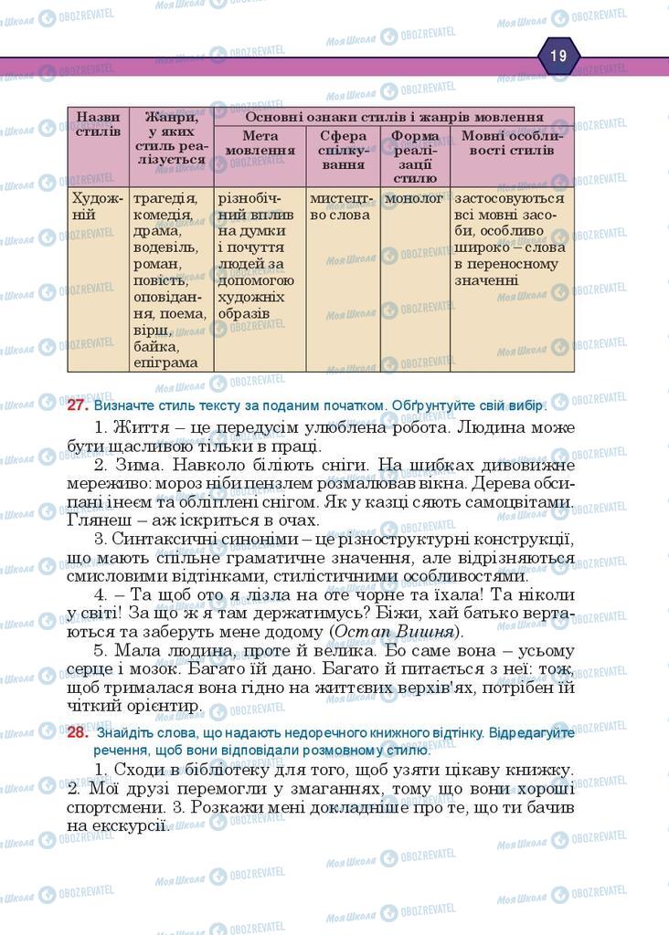 Підручники Українська мова 10 клас сторінка 19