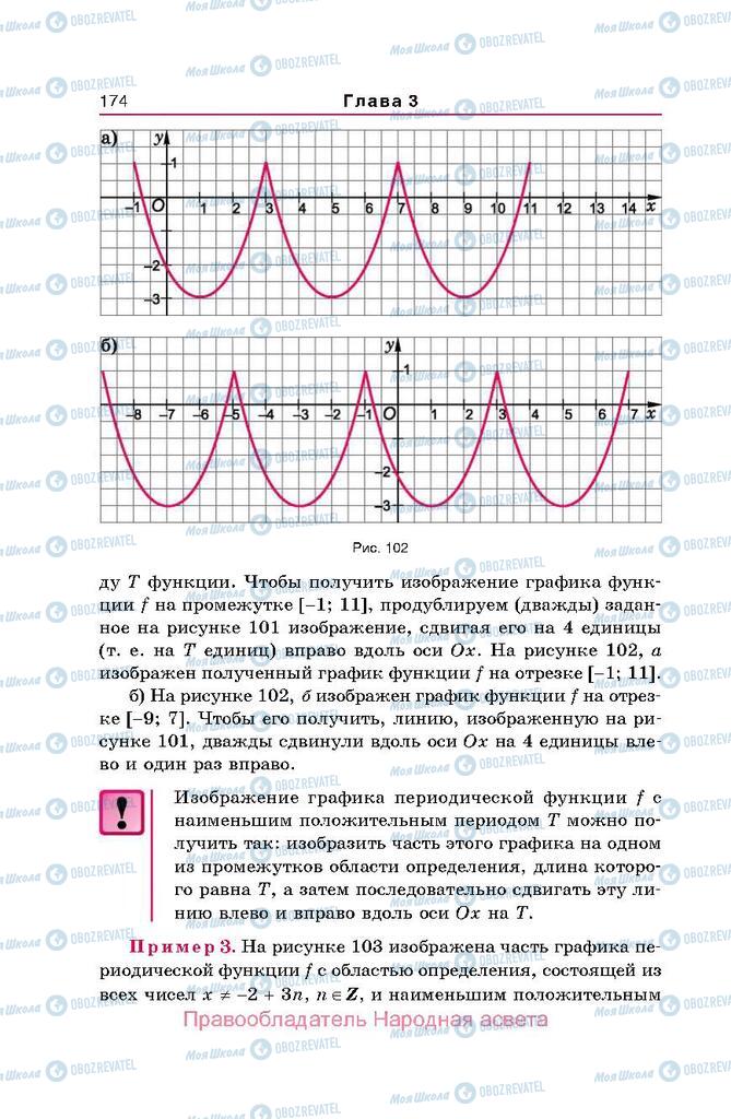 Підручники Алгебра 10 клас сторінка  174