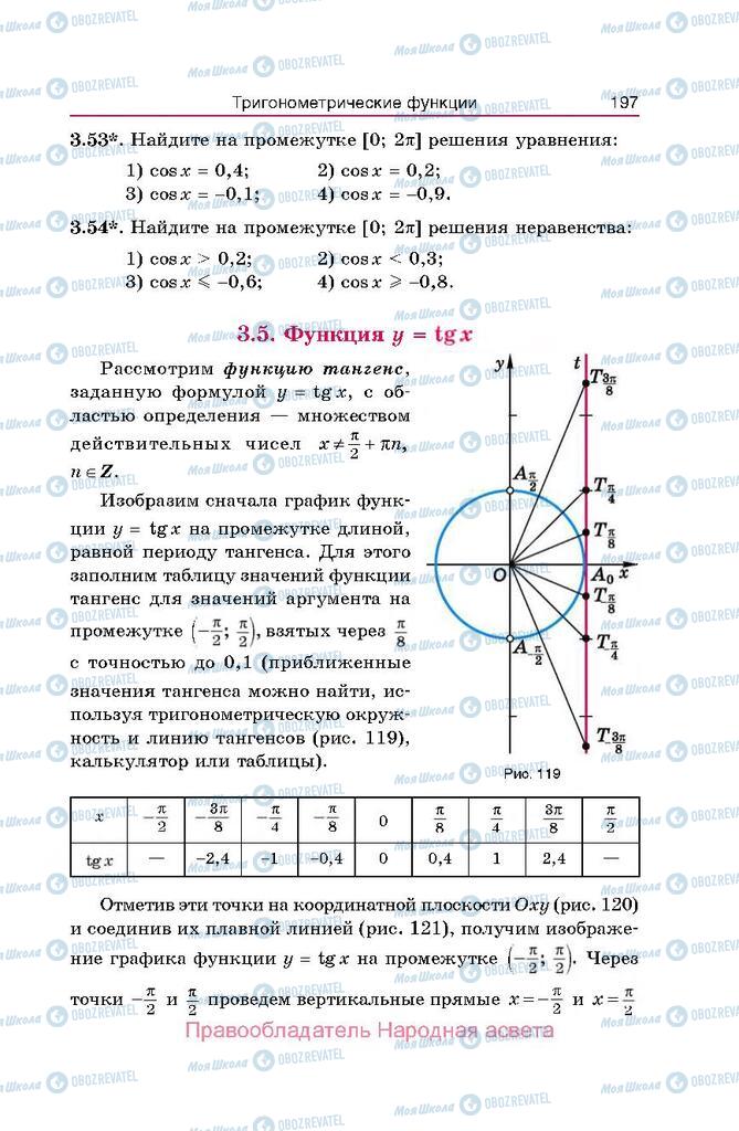 Підручники Алгебра 10 клас сторінка  197