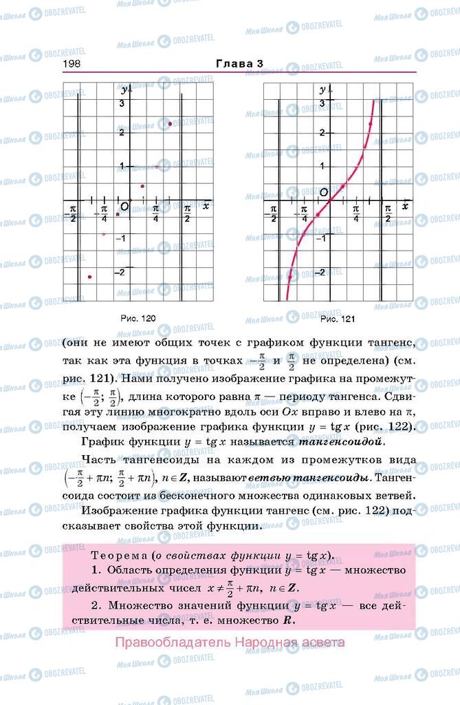 Підручники Алгебра 10 клас сторінка  198