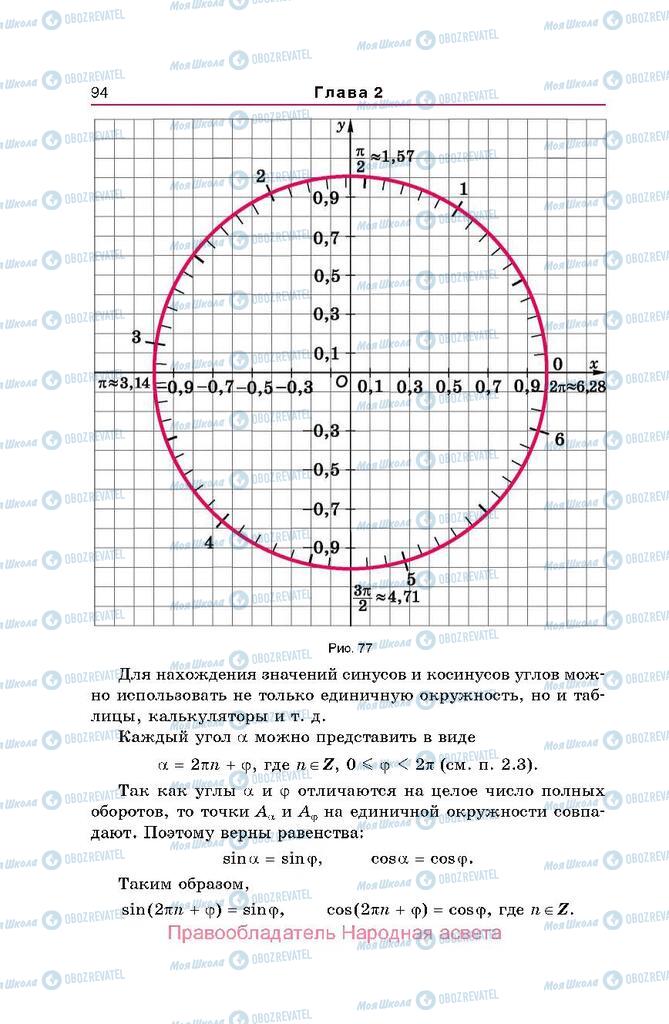 Підручники Алгебра 10 клас сторінка  94