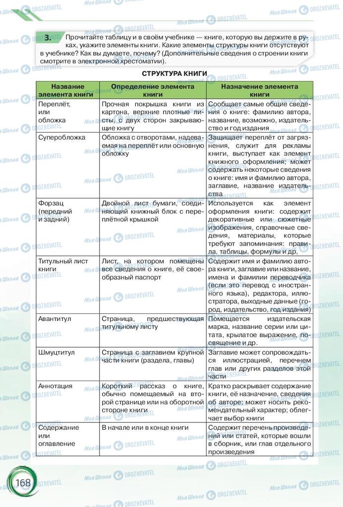 Підручники Російська мова 10 клас сторінка 168