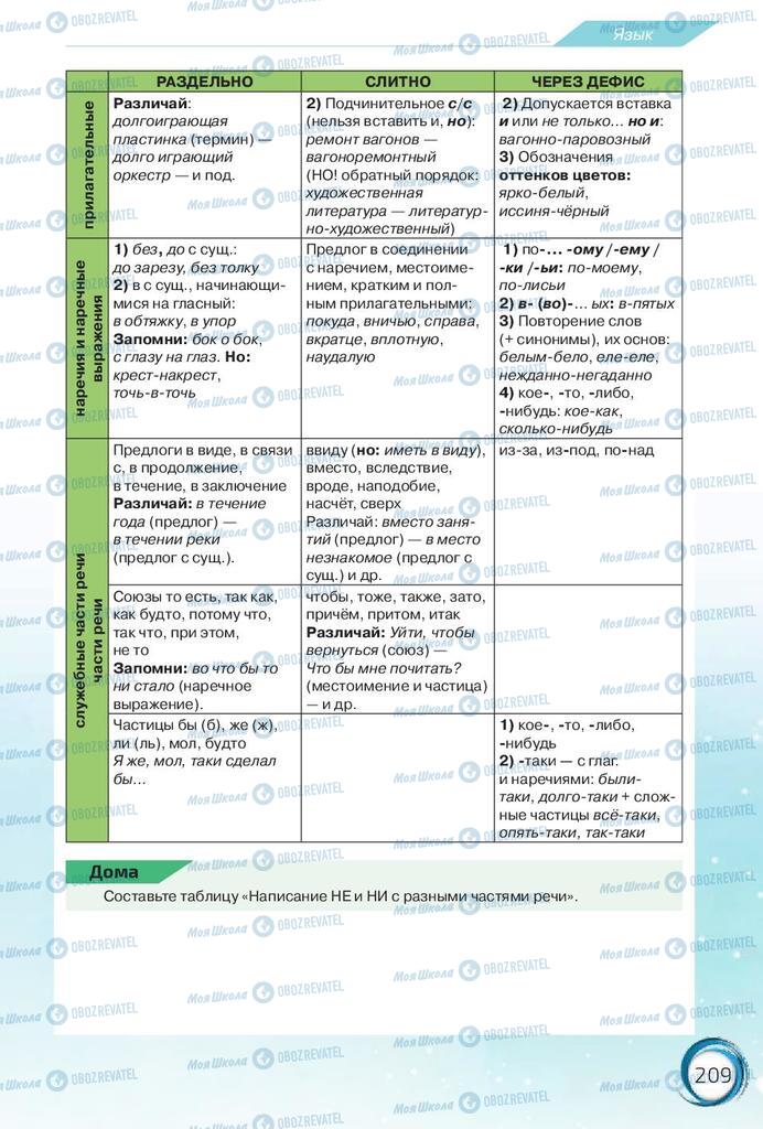 Підручники Російська мова 10 клас сторінка 209