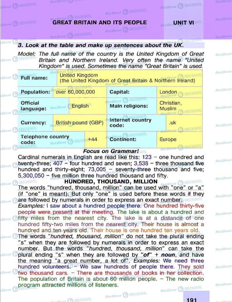 Підручники Англійська мова 8 клас сторінка 191