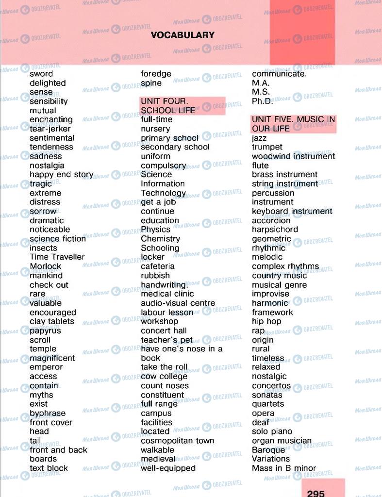 Підручники Англійська мова 8 клас сторінка 295