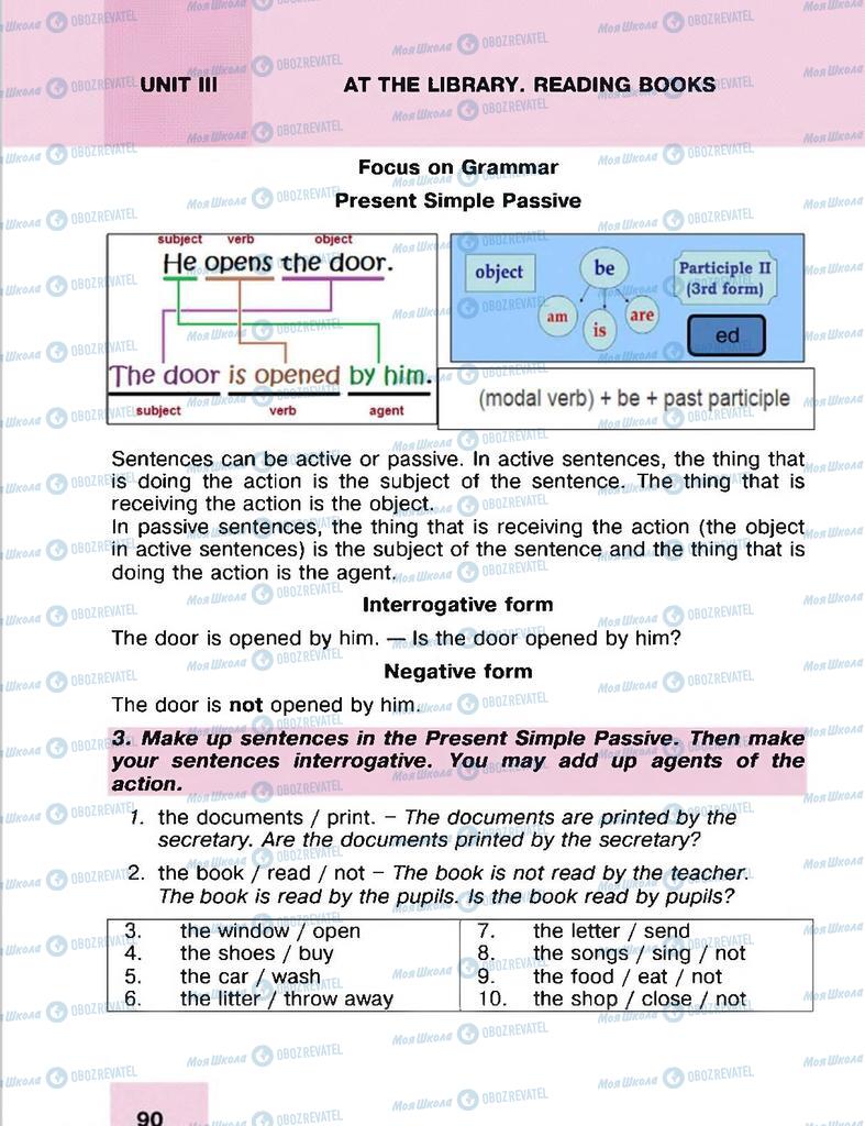 Підручники Англійська мова 8 клас сторінка 90