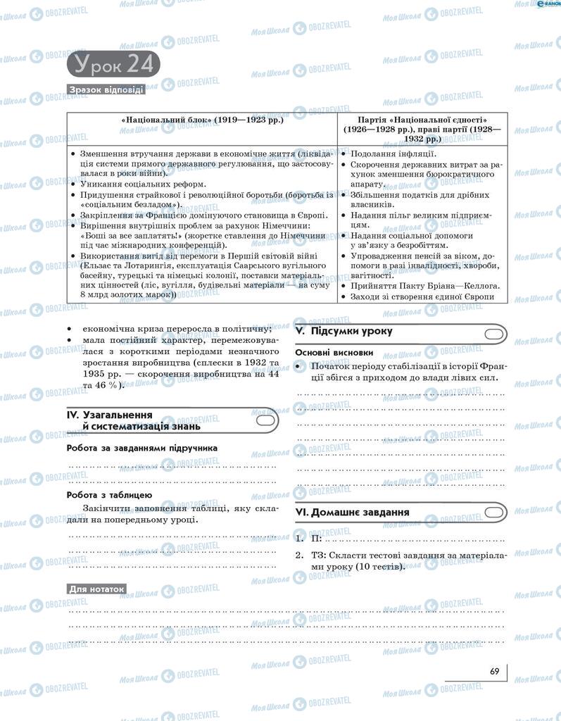 Підручники Всесвітня історія 10 клас сторінка 69