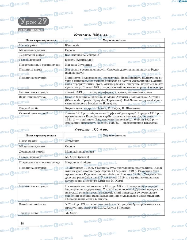 Підручники Всесвітня історія 10 клас сторінка 88