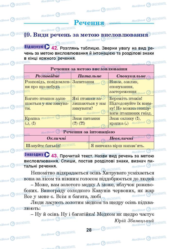 Учебники Укр мова 4 класс страница  28