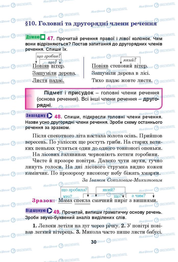 Підручники Українська мова 4 клас сторінка 30