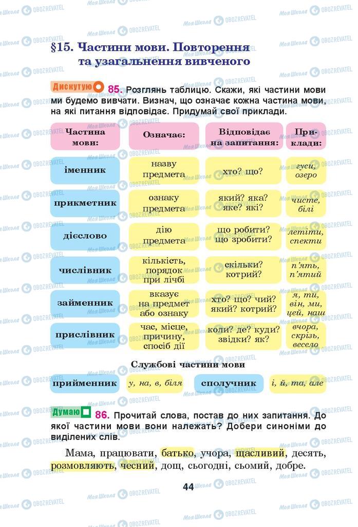 Підручники Українська мова 4 клас сторінка 44