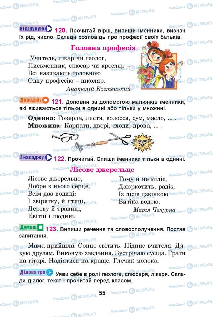 Підручники Українська мова 4 клас сторінка 55