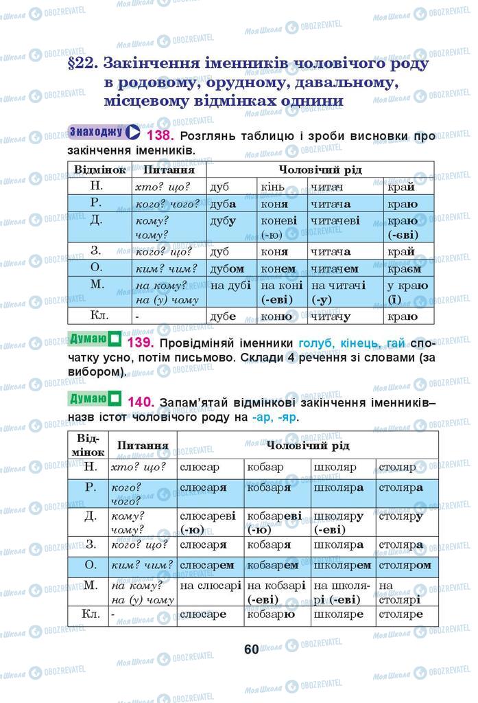 Учебники Укр мова 4 класс страница 60