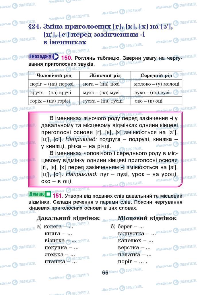 Підручники Українська мова 4 клас сторінка 66