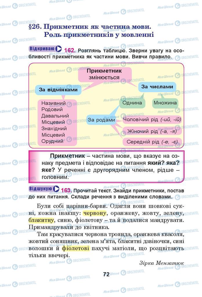 Підручники Українська мова 4 клас сторінка 72