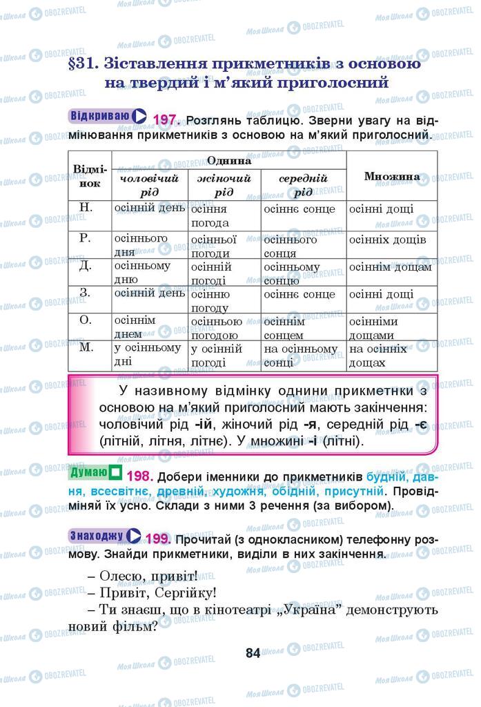 Підручники Українська мова 4 клас сторінка 84