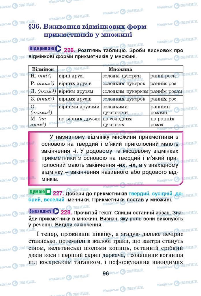 Учебники Укр мова 4 класс страница 96