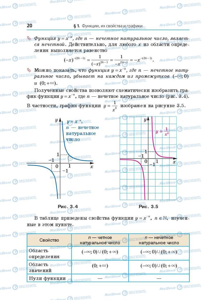 Учебники Математика 10 класс страница 20