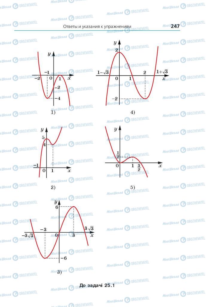 Підручники Математика 10 клас сторінка 247