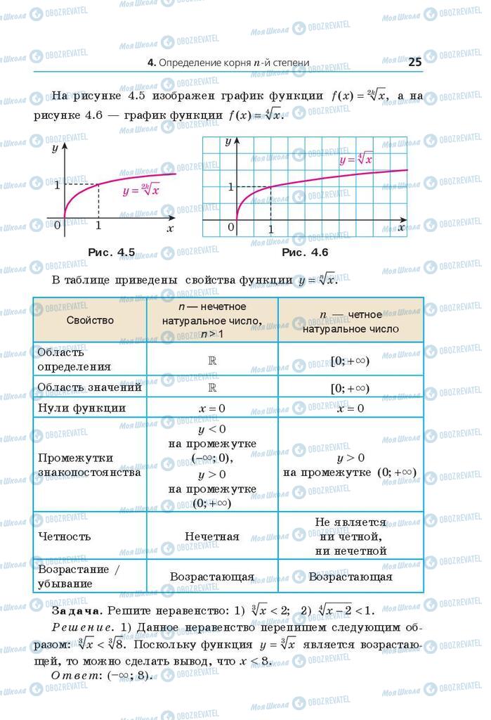 Підручники Математика 10 клас сторінка 25