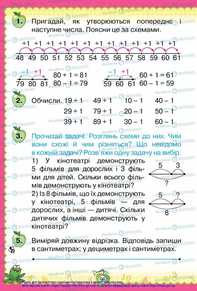 Учебники Математика 1 класс страница 96