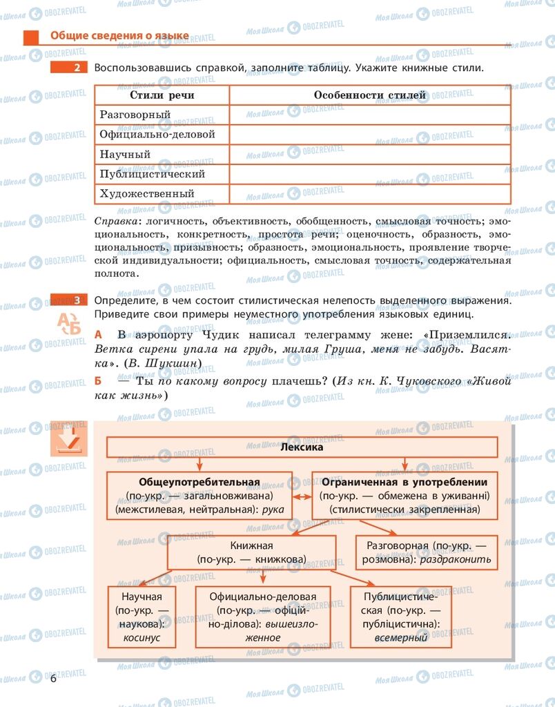 Підручники Російська мова 10 клас сторінка 6