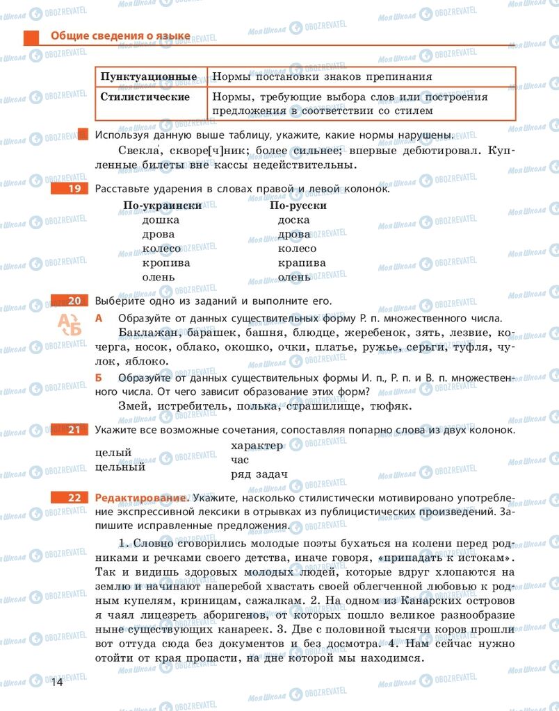 Підручники Російська мова 10 клас сторінка 14