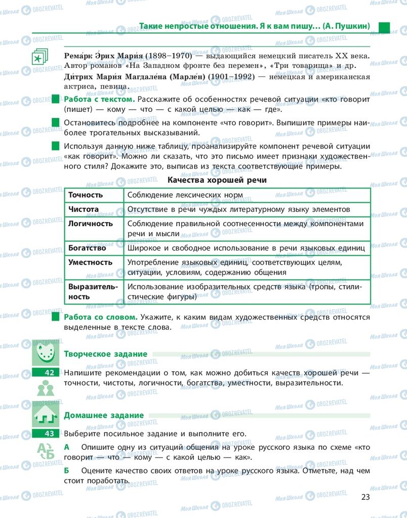 Учебники Русский язык 10 класс страница 23